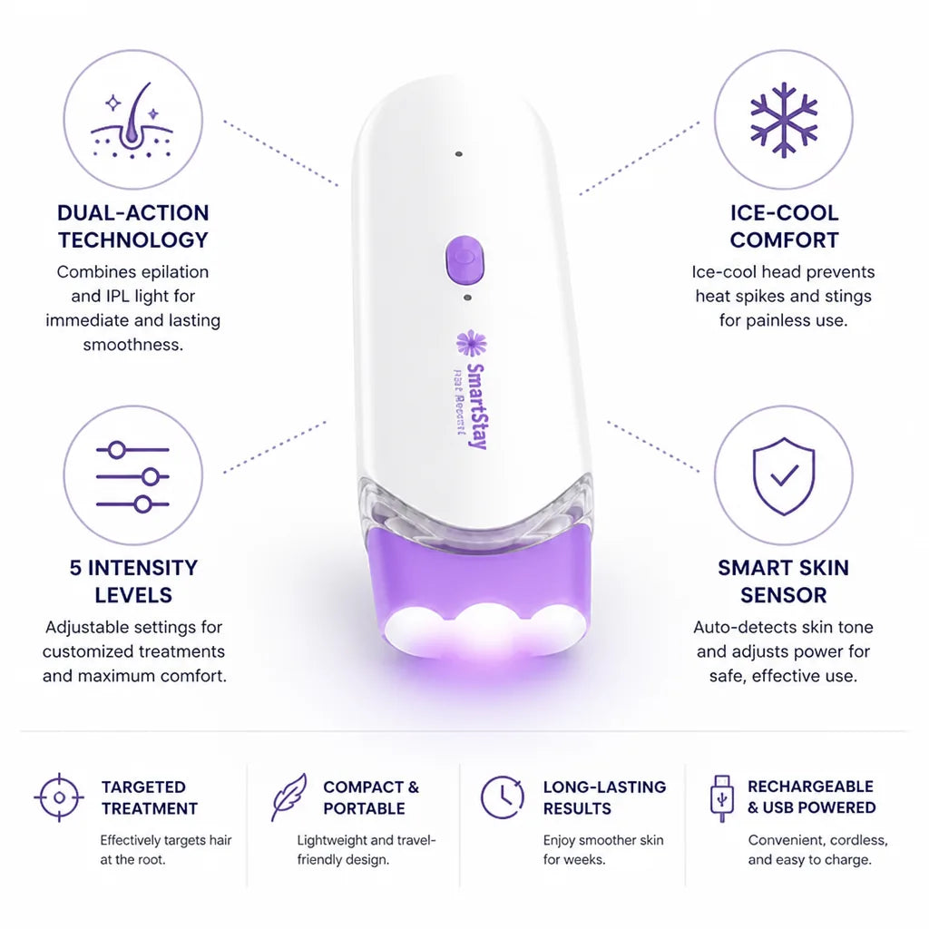 Silkora™ — Remove Unwanted Hair Fast & Keep Skin Smoother for Longer