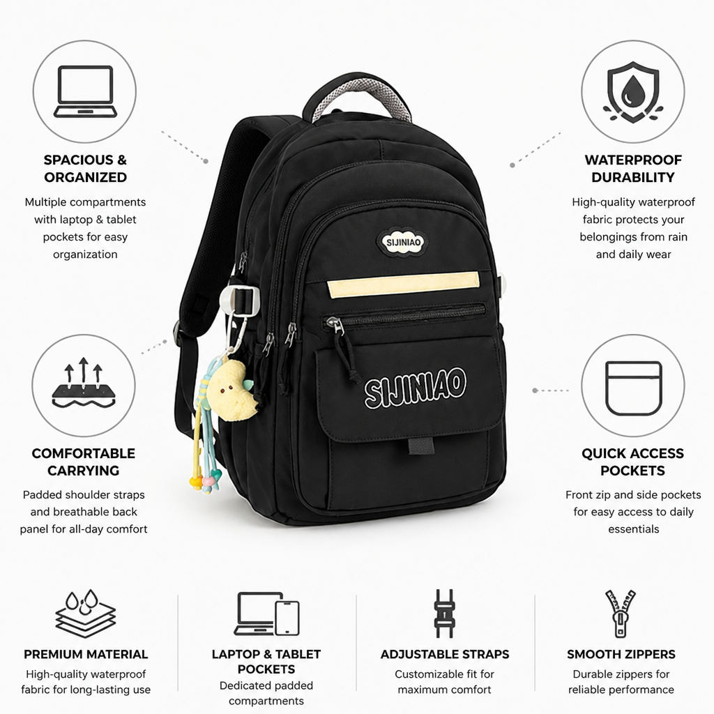 Packora™ — Carry School, Laptop & Daily Essentials Comfortably in One Organized Backpack