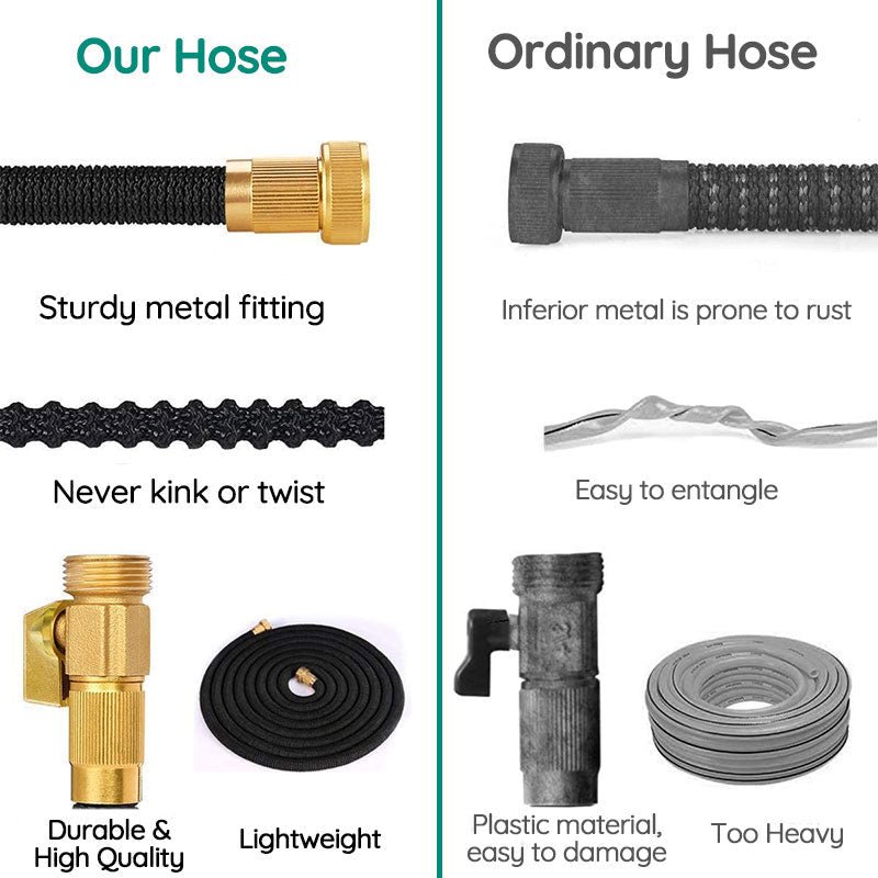100ft Expandable Garden Water Hose - Flexible, Lightweight, and Durable